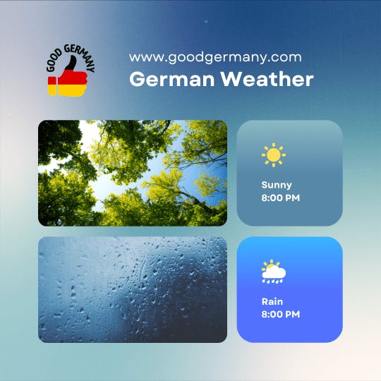 Germany Weather